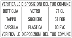 tabella custoza tabella custoza