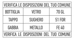 TABELLA-CONTE-AMABILE TABELLA-CONTE-AMABILE