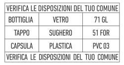 TABELLA SMALTIMENTO TAZIO MERLOT